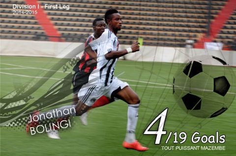 Scorers:  The wonderful promises of BOLINGI!