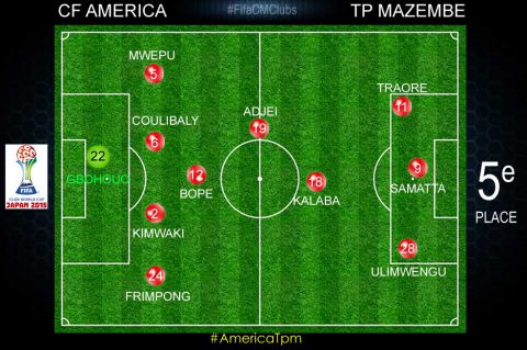 Cinq changements dans le 11 de départ