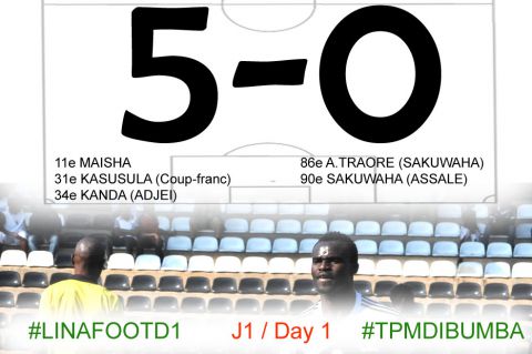 Score final TP Mazembe-AC Dibumba