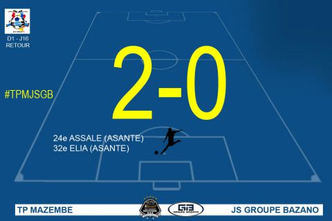 Score final TP Mazembe - JS Groupe Bazano