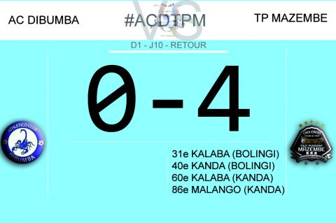 Score final AC Dibumba-TP Mazembe