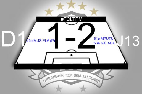 Score final FC St Eloi Lupopo-TP Mazembe