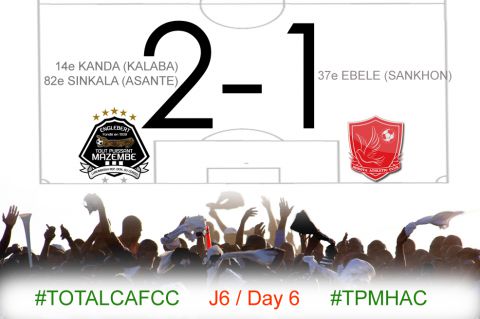 Score final TP Mazembe-Horoya AC