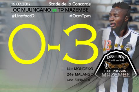 Score final OC Muungano-TP Mazembe