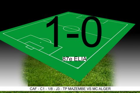 Score final TP Mazembe - MC Alger