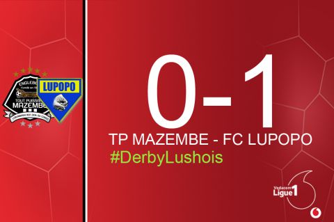 Score final TP Mazembe - FC Saint Eloi Lupopo