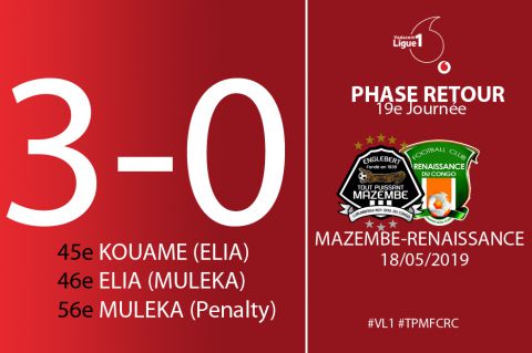 Score final TP Mazembe contre FC Renaissance