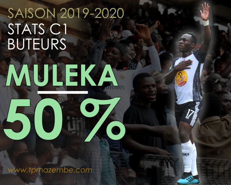 Jackson MULEKA, Monsieur 50%