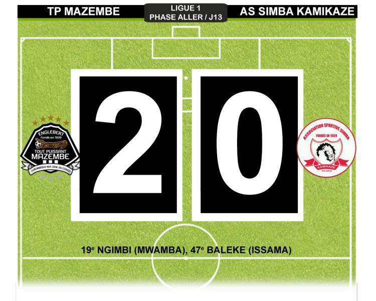 Score final TP Mazembe-AS Simba Kamikaze